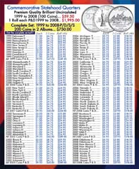 Statehood Quarters 1999 to 2008-P&D