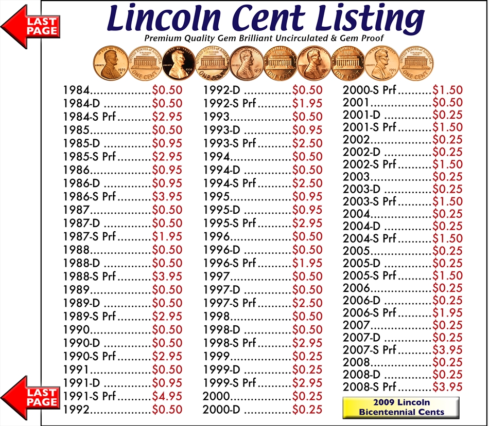 CENTS Memorial Cents 3 Of 3 Buy Collectible Coins Online Rare US cents-memorial-cents-3-of-3-buy-collectible-coins-online-rare-us